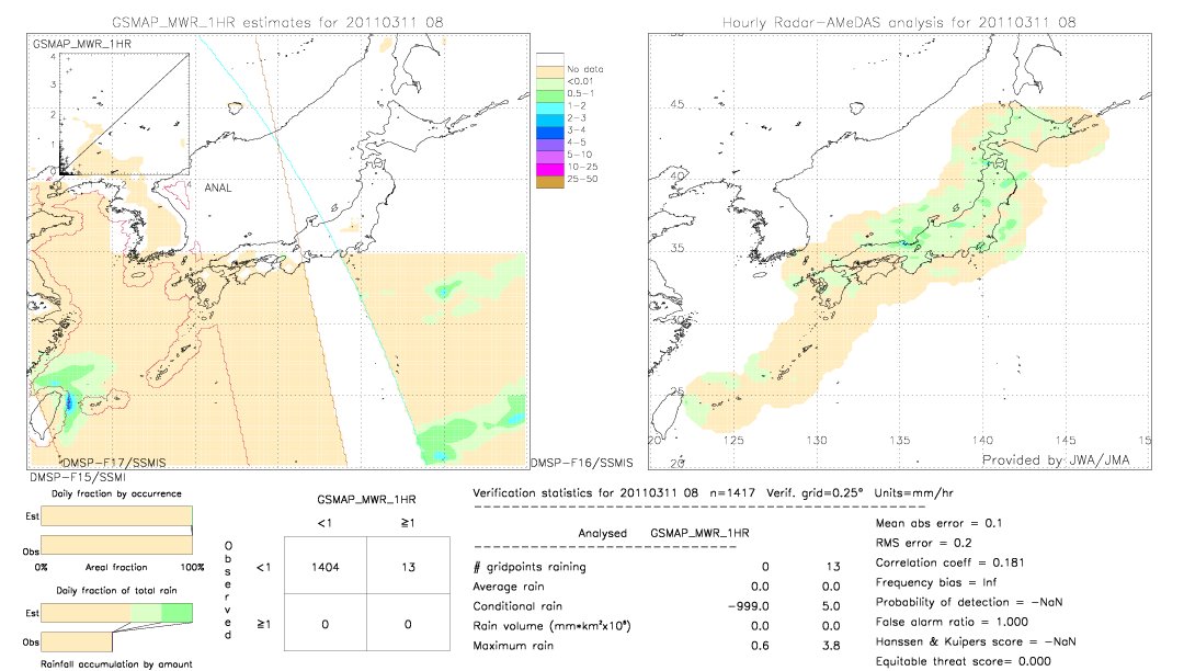 GSMaP MWR validation image.  2011/03/11 08 