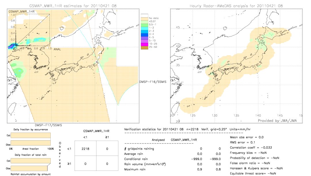 GSMaP MWR validation image.  2011/04/21 08 