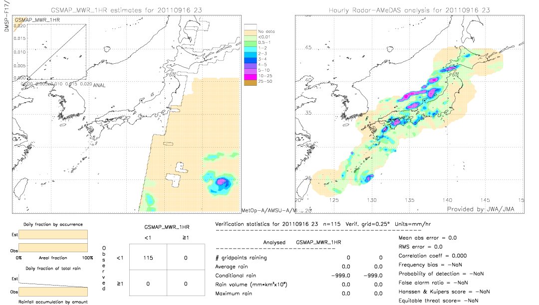 GSMaP MWR validation image.  2011/09/16 23 