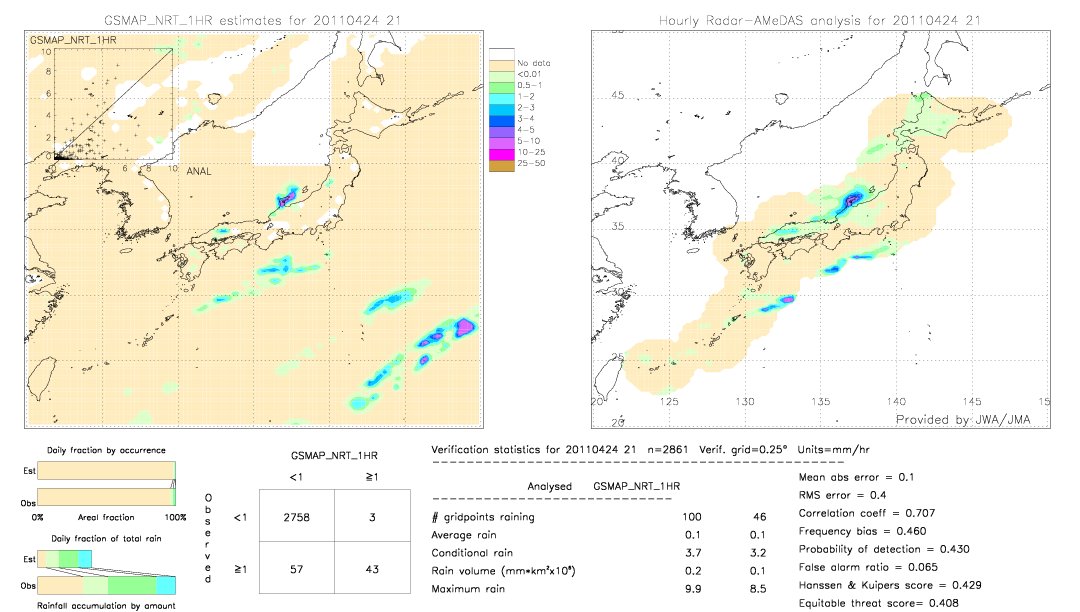 GSMaP NRT validation image.  2011/04/24 21 