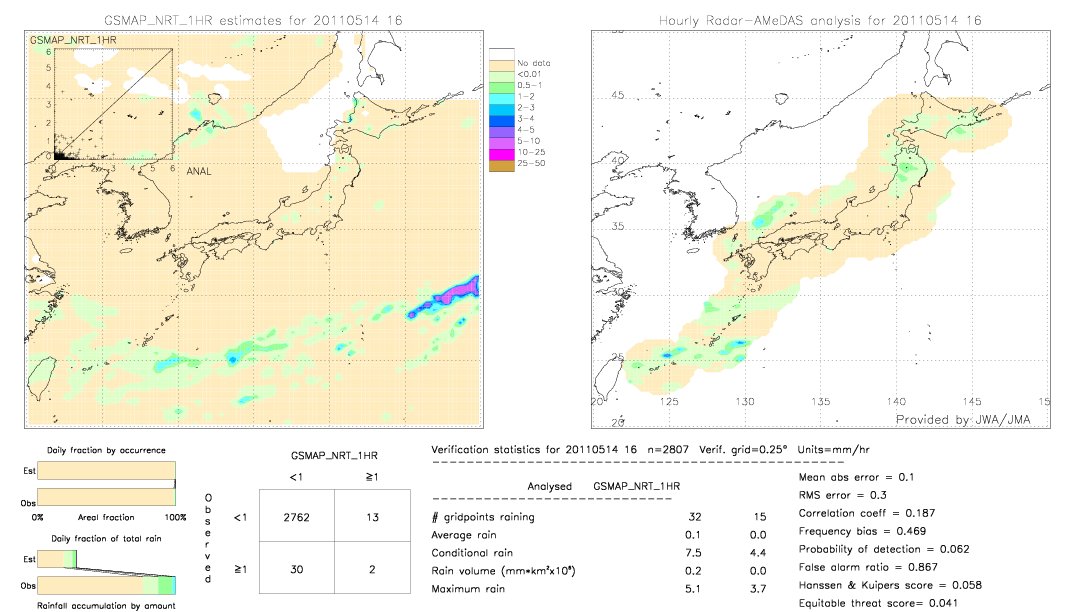 GSMaP NRT validation image.  2011/05/14 16 