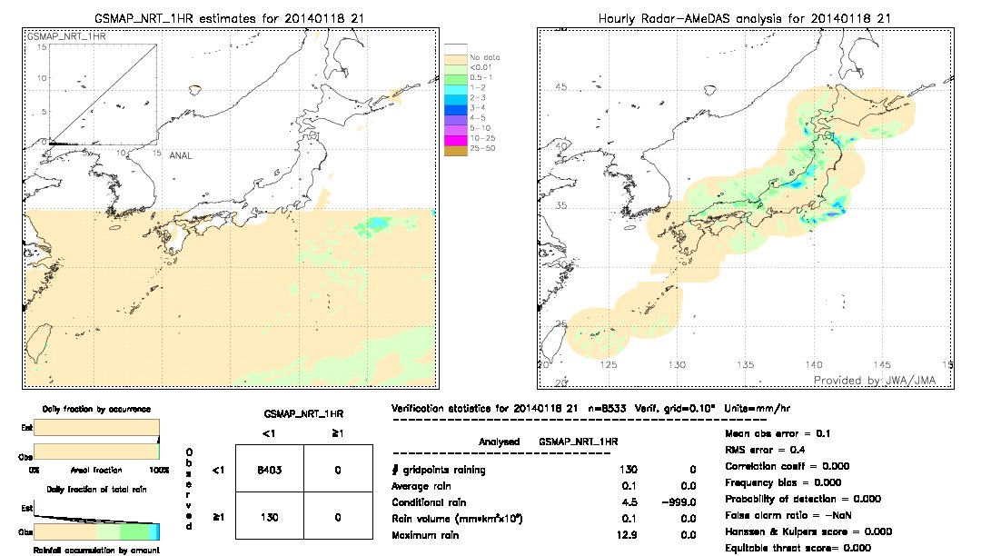 GSMaP NRT validation image.  2014/01/18 21 