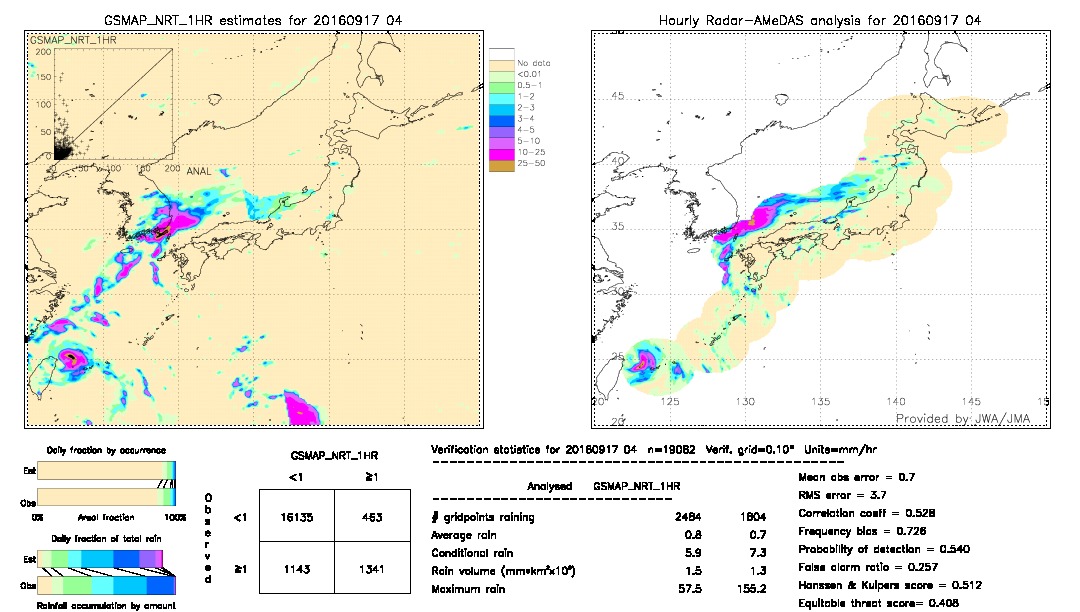 GSMaP NRT validation image.  2016/09/17 04 