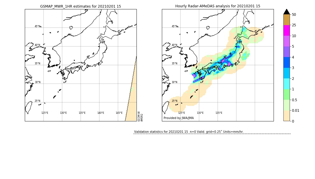 GSMaP MWR validation image. 2021/02/01 15