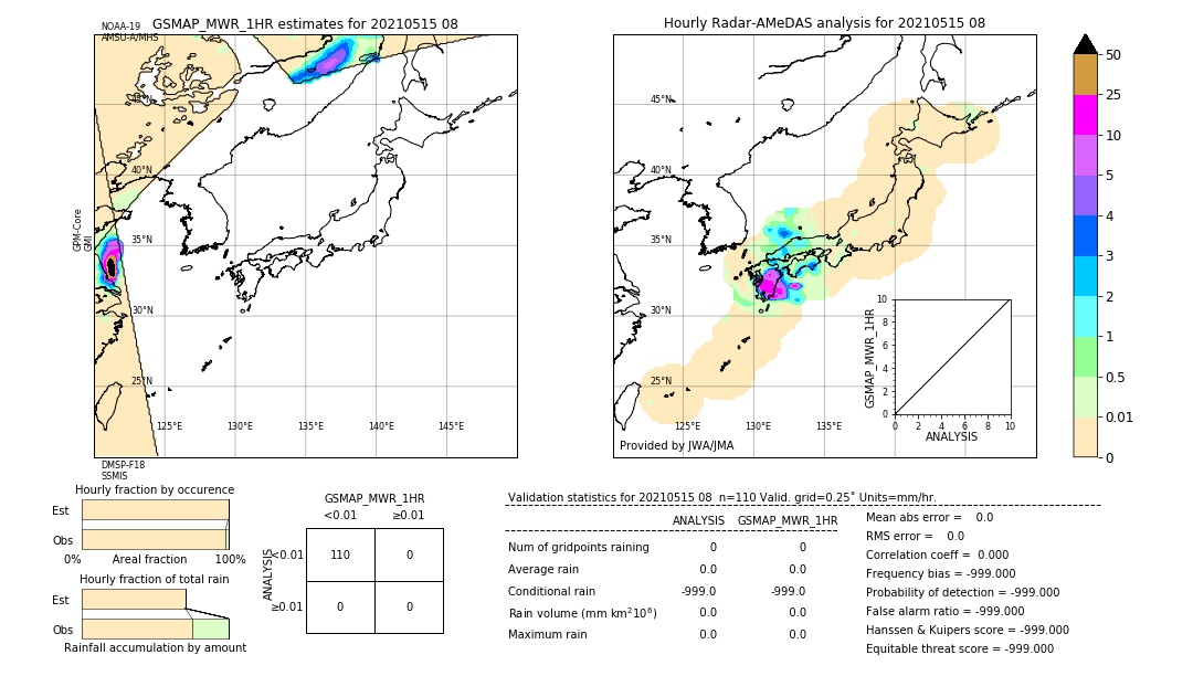 GSMaP MWR validation image. 2021/05/15 08