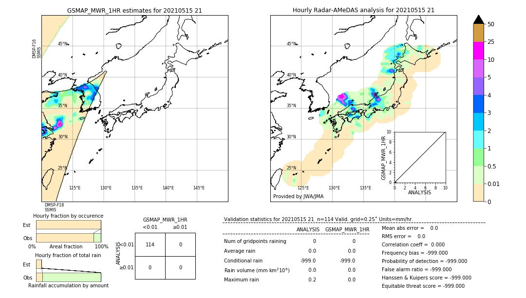 GSMaP MWR validation image. 2021/05/15 21