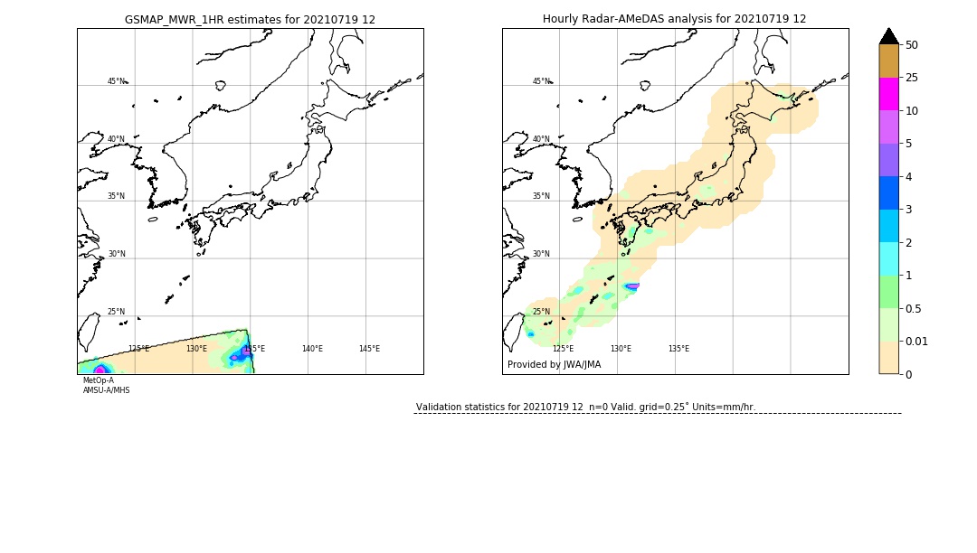 GSMaP MWR validation image. 2021/07/19 12