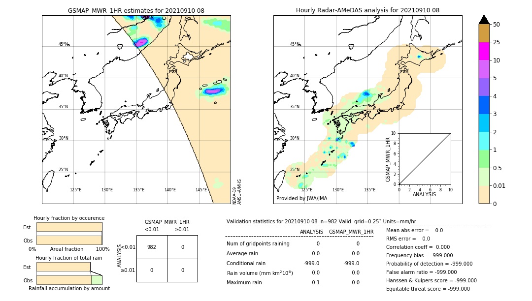 GSMaP MWR validation image. 2021/09/10 08