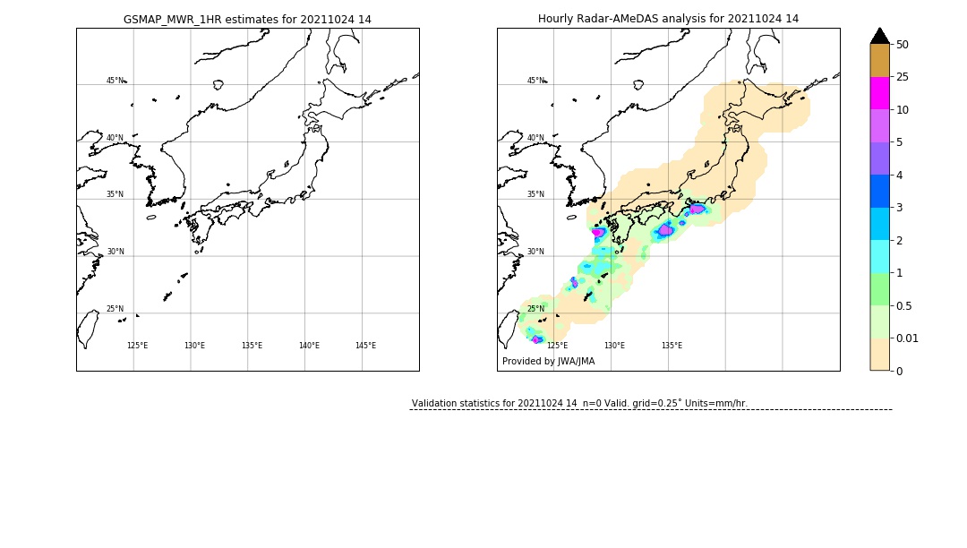 GSMaP MWR validation image. 2021/10/24 14