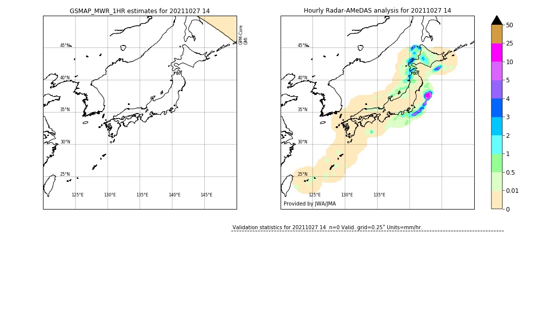 GSMaP MWR validation image. 2021/10/27 14