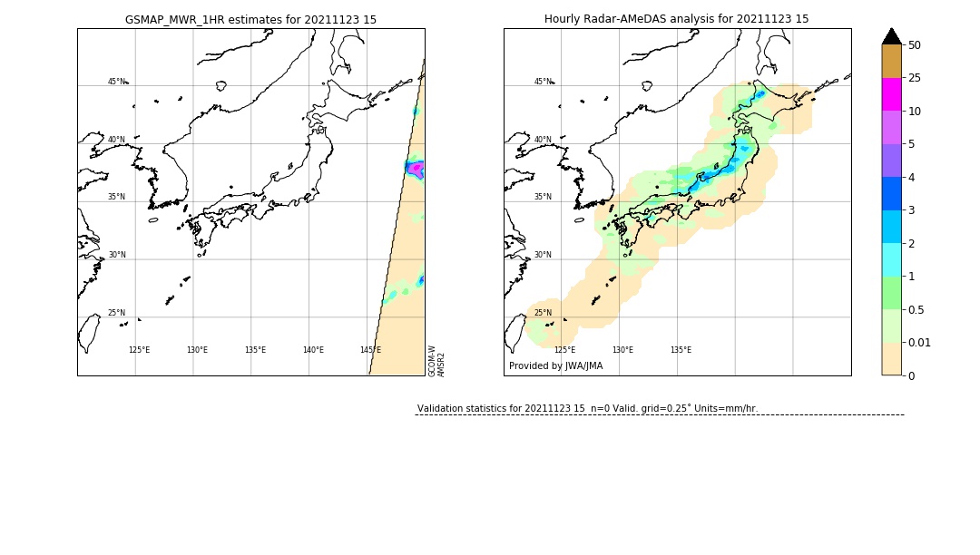 GSMaP MWR validation image. 2021/11/23 15