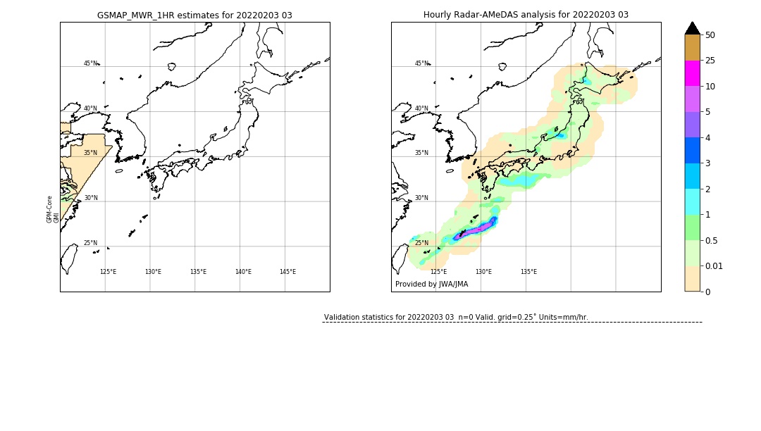 GSMaP MWR validation image. 2022/02/03 03