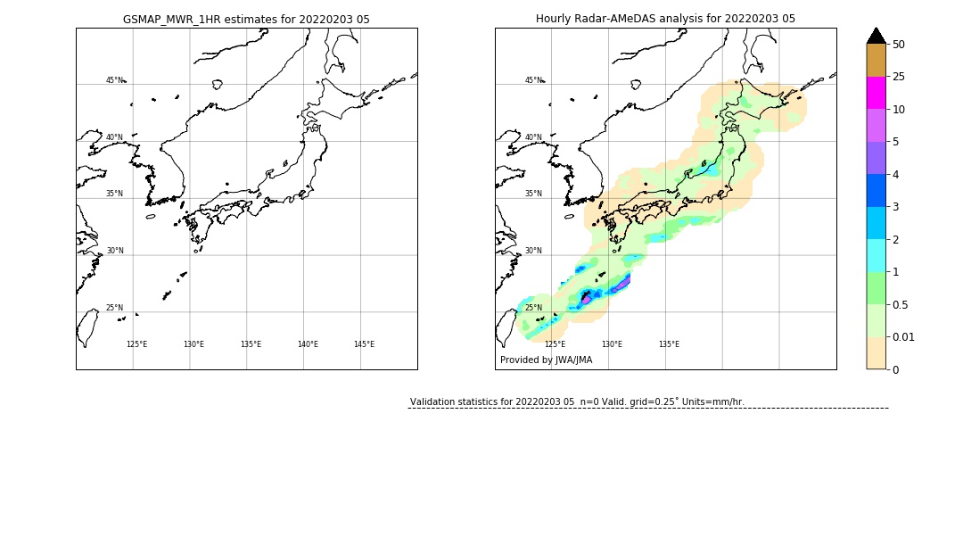 GSMaP MWR validation image. 2022/02/03 05