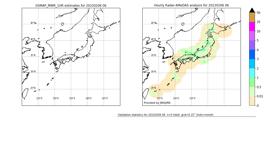 GSMaP MWR validation image. 2022/02/06 06