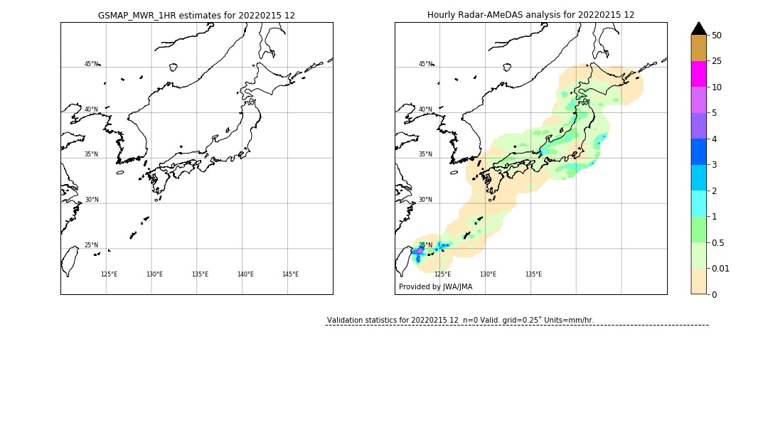 GSMaP MWR validation image. 2022/02/15 12