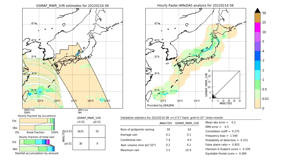 GSMaP MWR validation image. 2022/02/16 08