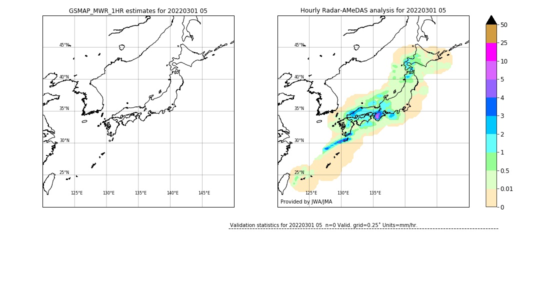 GSMaP MWR validation image. 2022/03/01 05