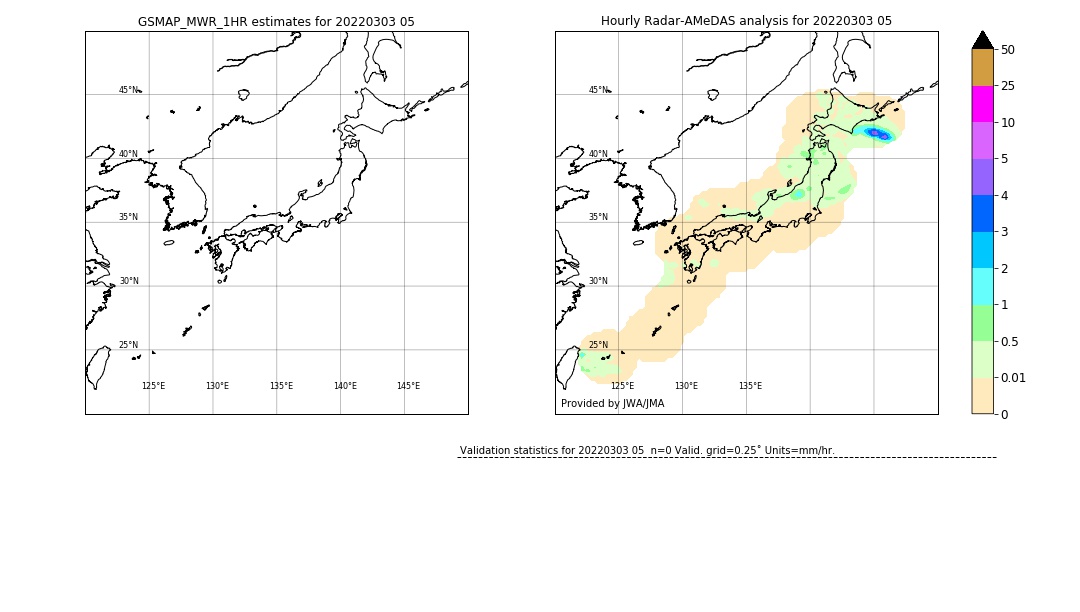 GSMaP MWR validation image. 2022/03/03 05