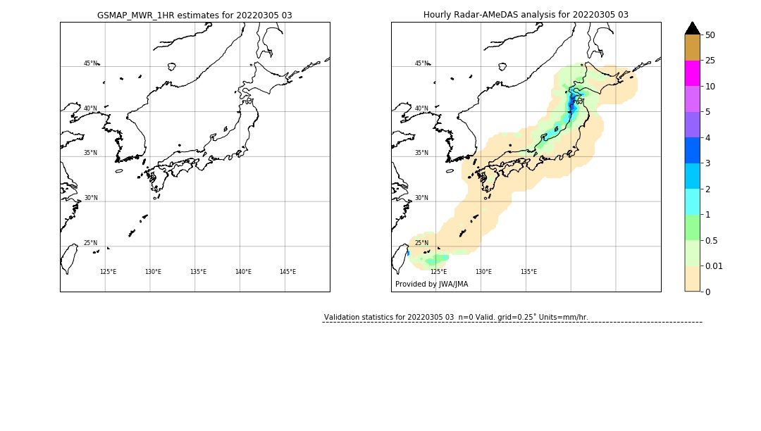 GSMaP MWR validation image. 2022/03/05 03