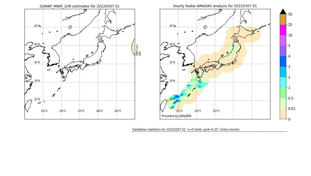 GSMaP MWR validation image. 2022/03/07 01