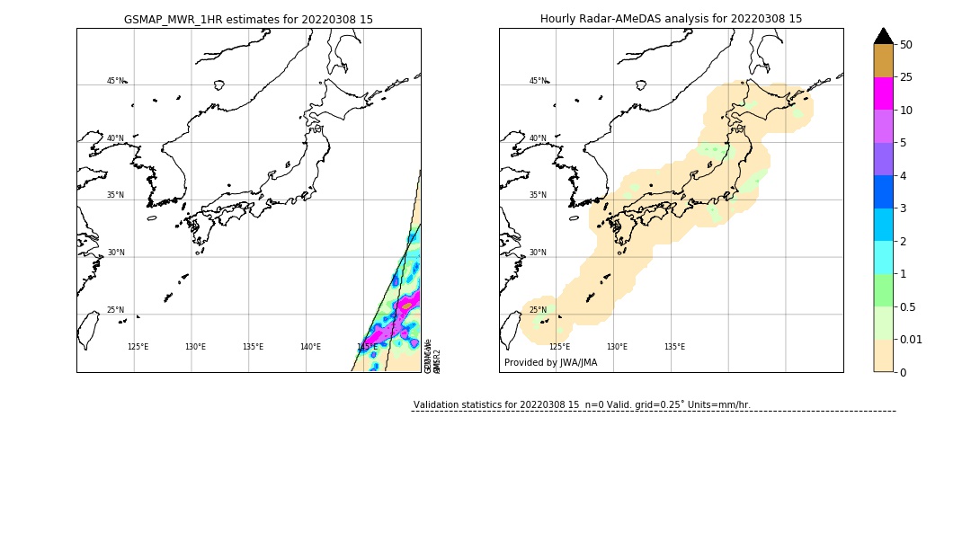 GSMaP MWR validation image. 2022/03/08 15