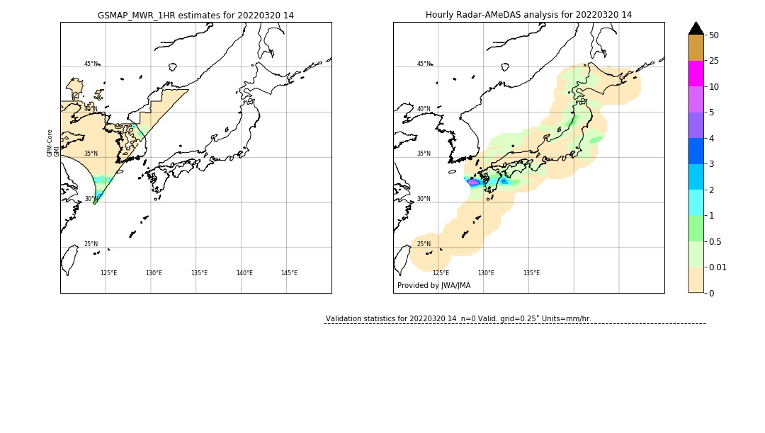 GSMaP MWR validation image. 2022/03/20 14