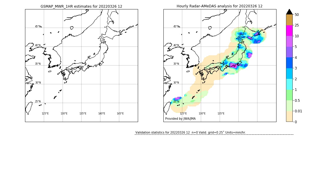 GSMaP MWR validation image. 2022/03/26 12