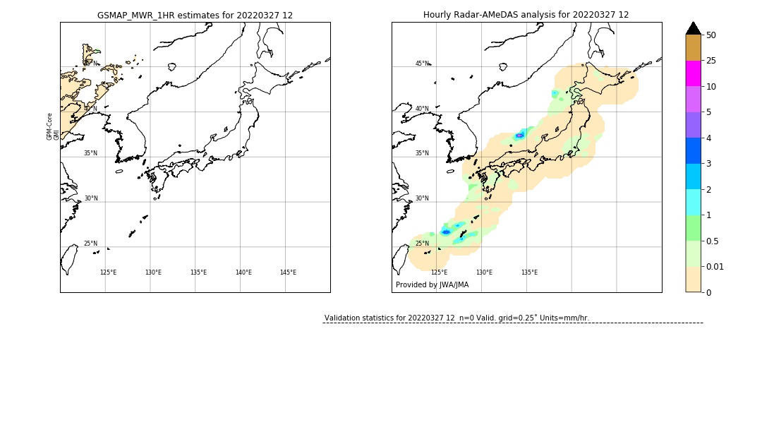 GSMaP MWR validation image. 2022/03/27 12