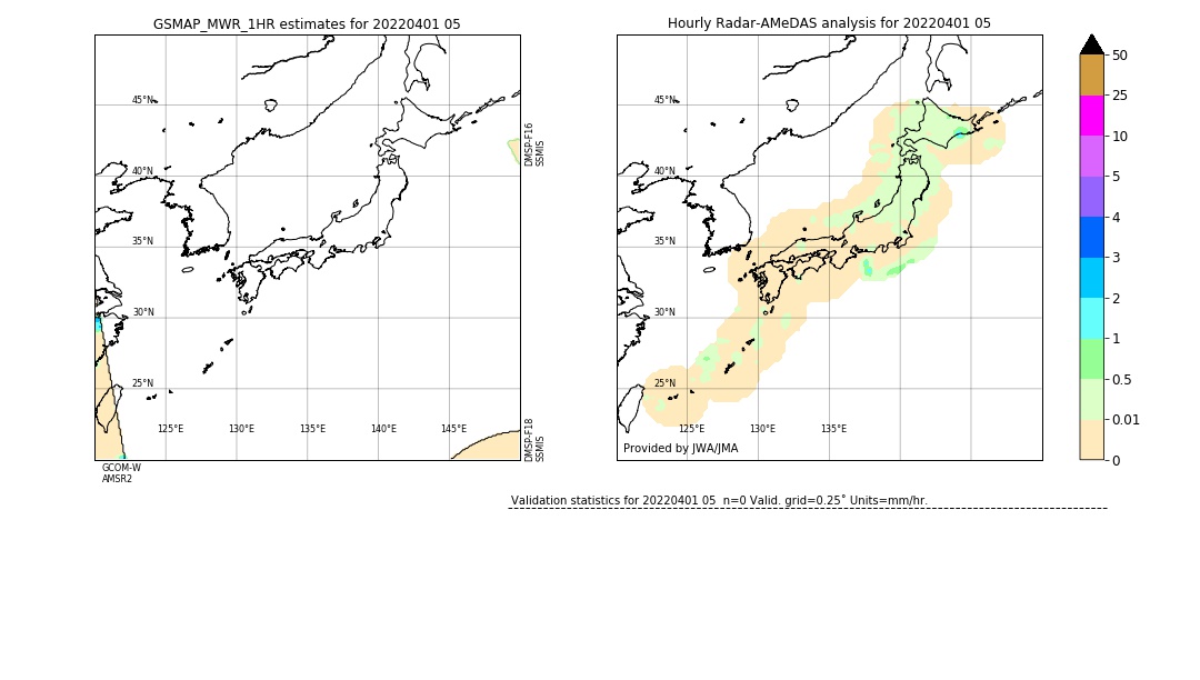 GSMaP MWR validation image. 2022/04/01 05