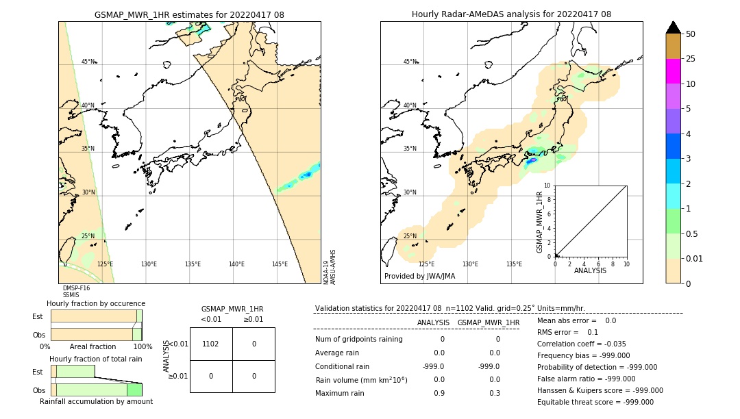 GSMaP MWR validation image. 2022/04/17 08