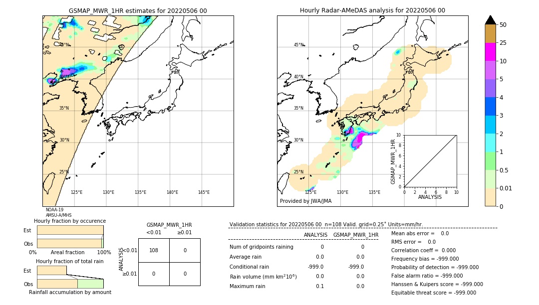 GSMaP MWR validation image. 2022/05/06 00