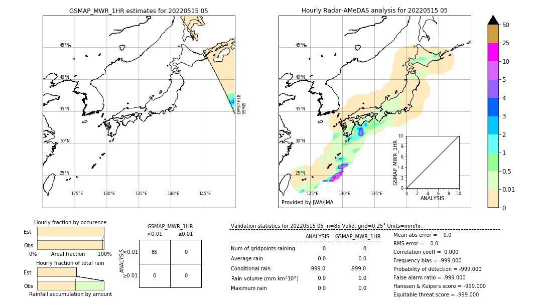 GSMaP MWR validation image. 2022/05/15 05