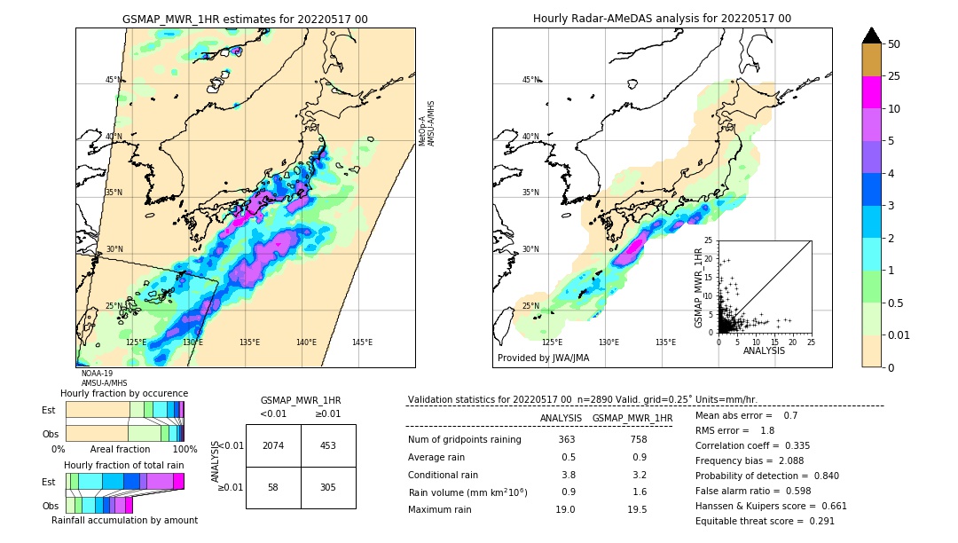 GSMaP MWR validation image. 2022/05/17 00