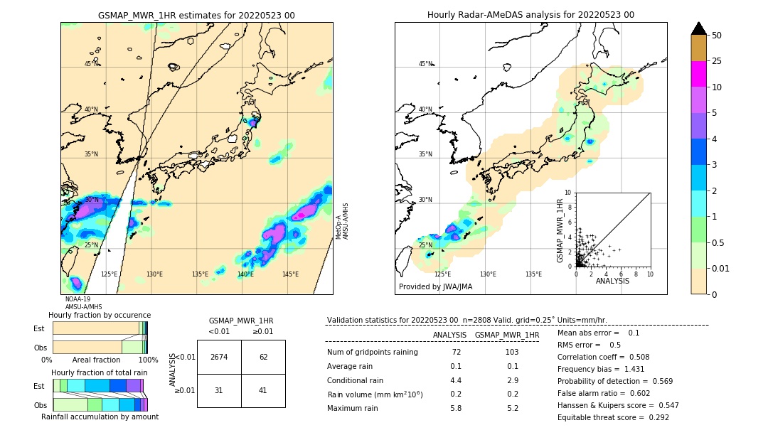 GSMaP MWR validation image. 2022/05/23 00