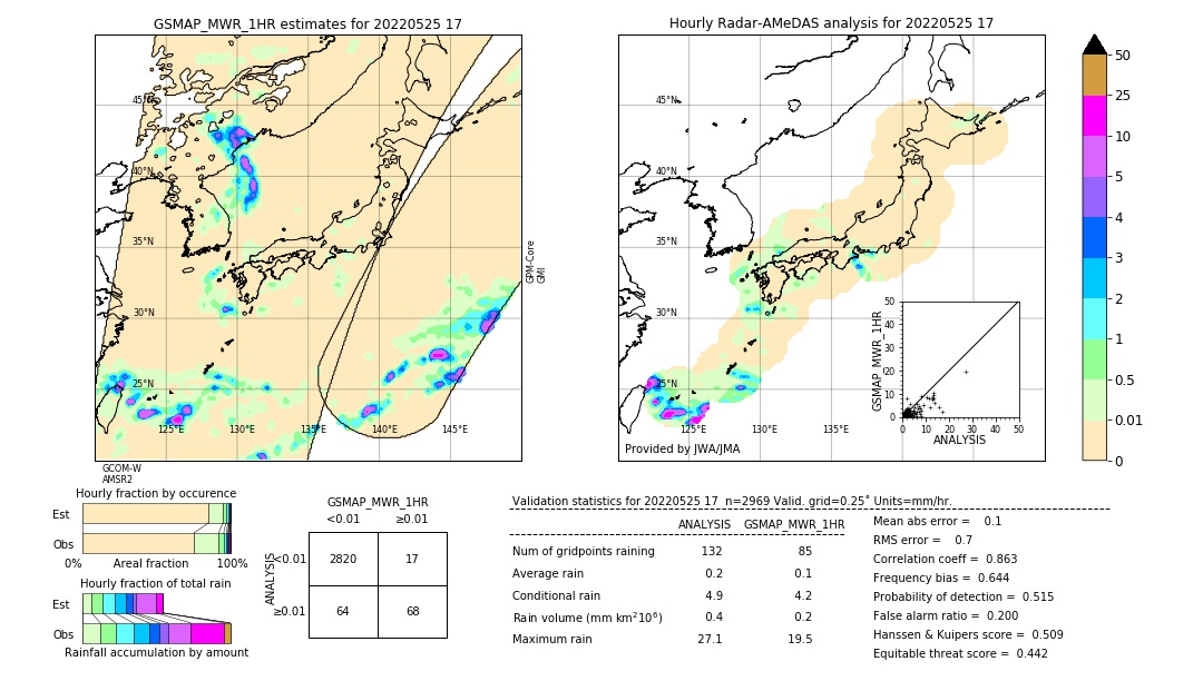 GSMaP MWR validation image. 2022/05/25 17