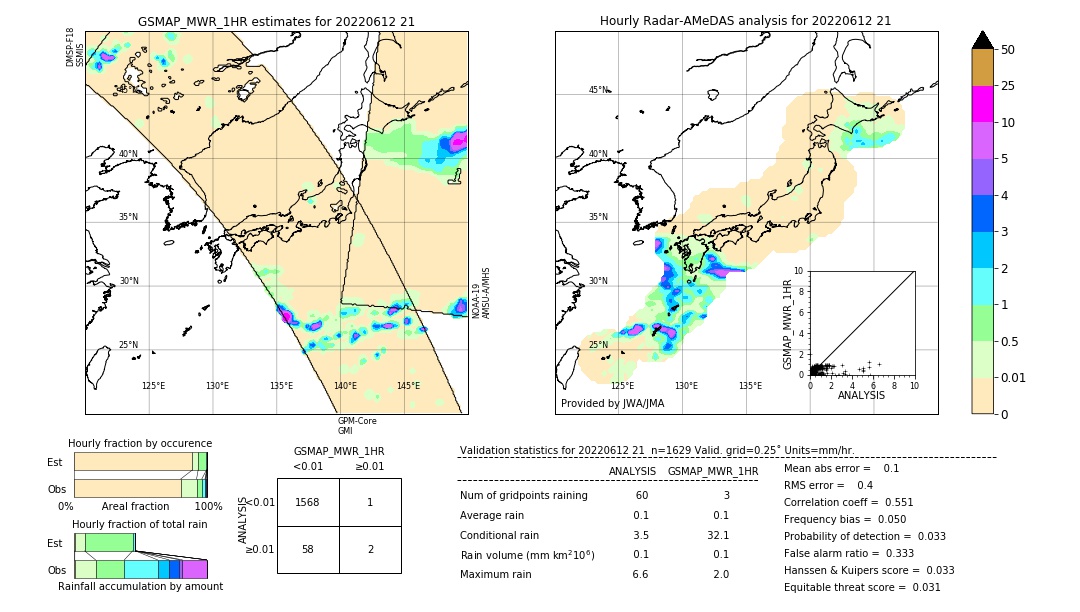 GSMaP MWR validation image. 2022/06/12 21