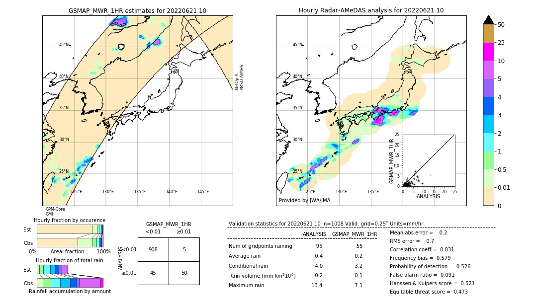 GSMaP MWR validation image. 2022/06/21 10