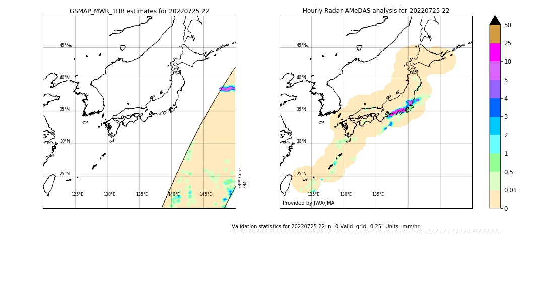 GSMaP MWR validation image. 2022/07/25 22