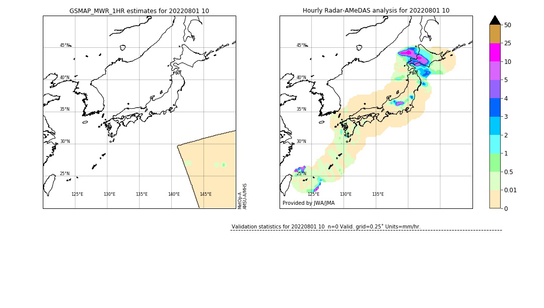 GSMaP MWR validation image. 2022/08/01 10