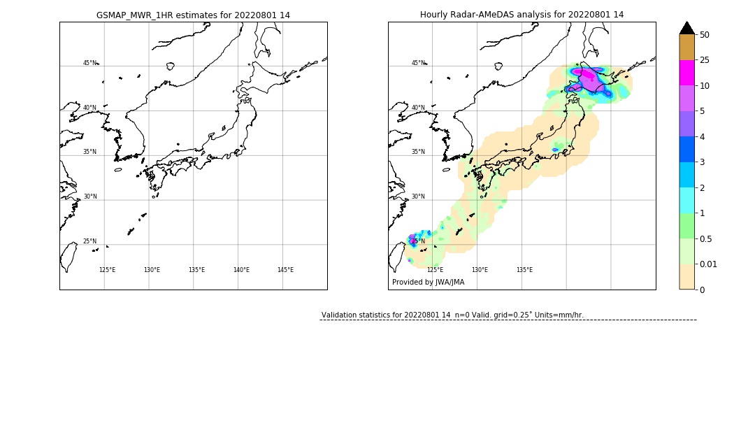 GSMaP MWR validation image. 2022/08/01 14