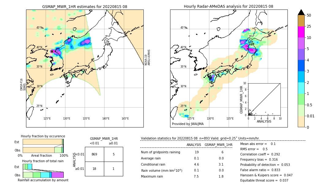 GSMaP MWR validation image. 2022/08/15 08