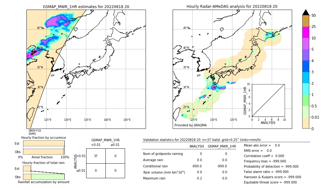 GSMaP MWR validation image. 2022/08/18 20