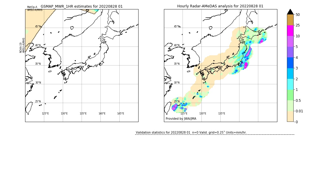 GSMaP MWR validation image. 2022/08/28 01