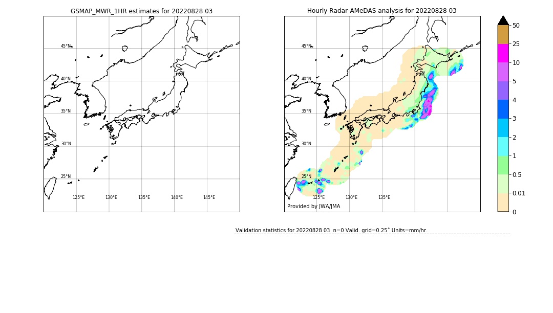 GSMaP MWR validation image. 2022/08/28 03