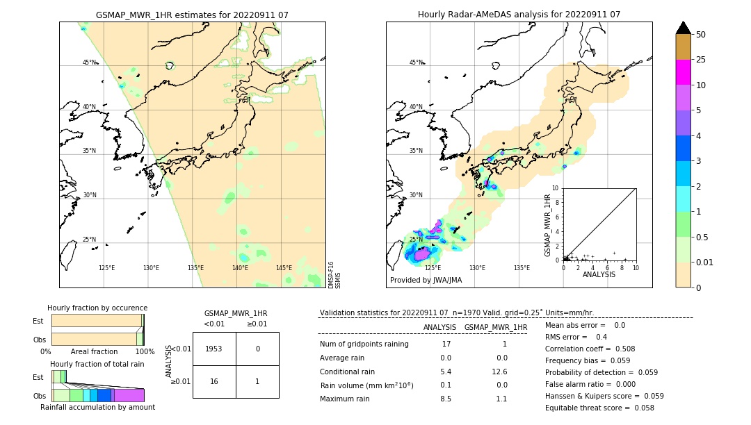 GSMaP MWR validation image. 2022/09/11 07