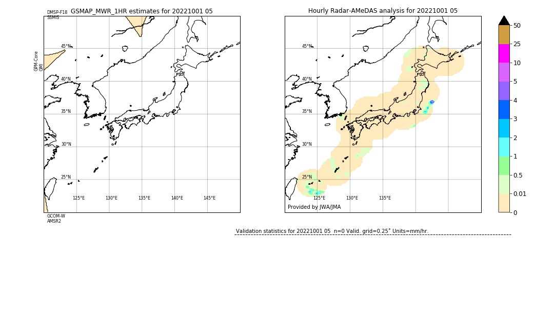 GSMaP MWR validation image. 2022/10/01 05