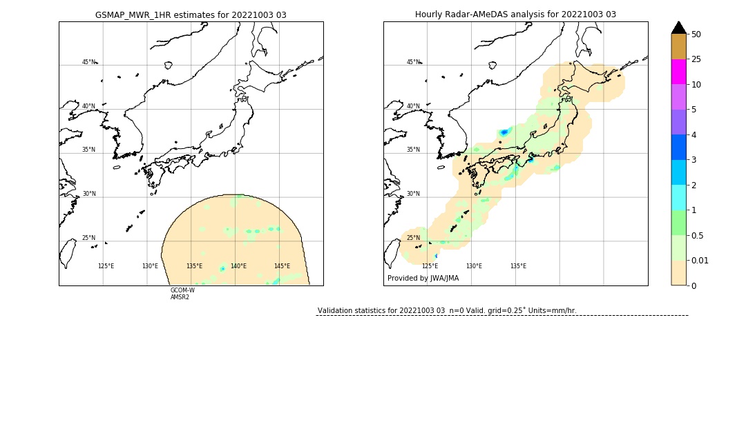 GSMaP MWR validation image. 2022/10/03 03