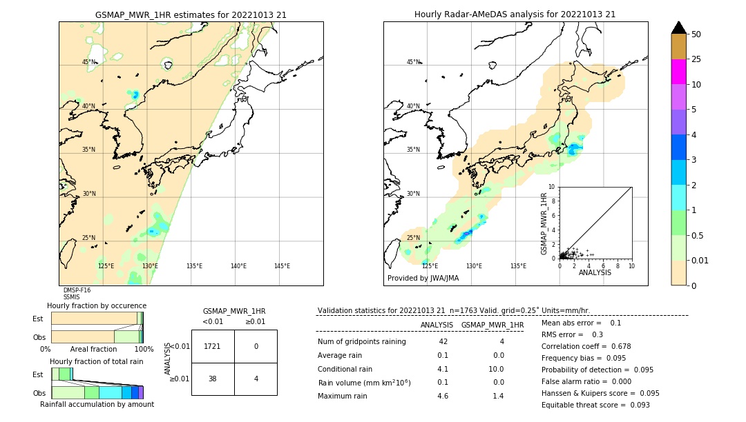 GSMaP MWR validation image. 2022/10/13 21