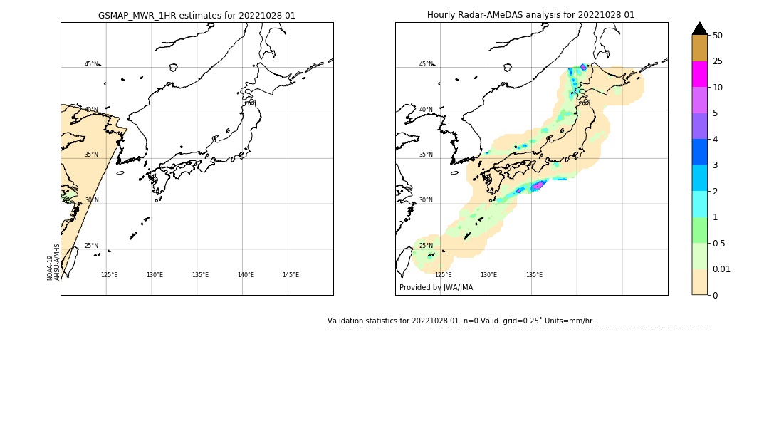 GSMaP MWR validation image. 2022/10/28 01