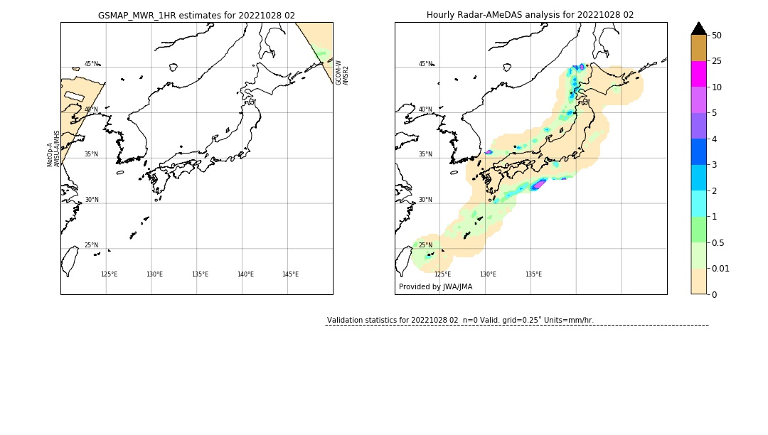 GSMaP MWR validation image. 2022/10/28 02